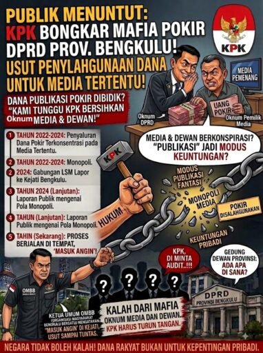 Skandal !!!!! Pokir Meledak”KPK Didesak Ambil Alih Kasus Monopoli Dana Dewan Bengkulu. Skandal !!!!! Pokir Meledak”KPK Didesak Ambil Alih Kasus Monopoli Dana Dewan Bengkulu.